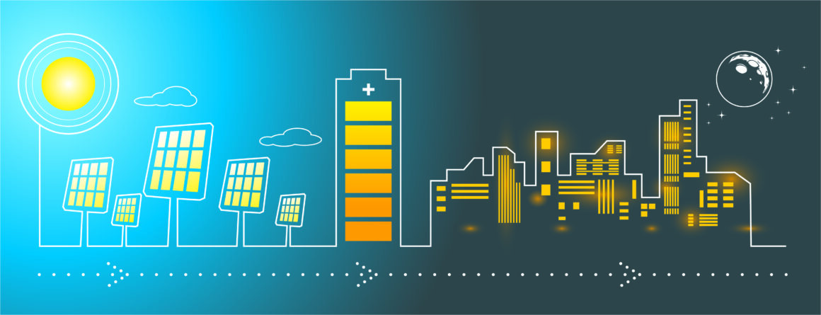 A graphic illustrating renewable energy from sun to city.